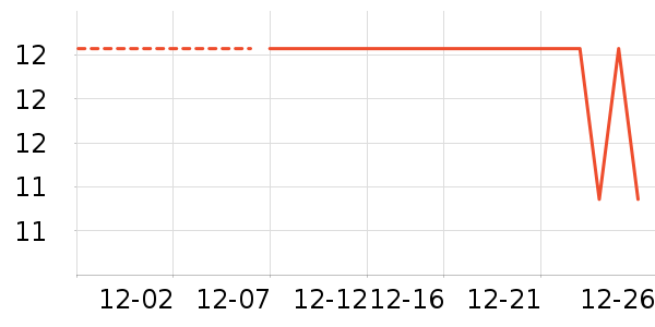 ������ʳ��ʷ�۸�