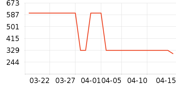 ɭ��������˷���ʷ�۸�