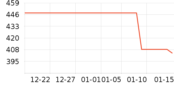 ��ɴ/����/�����ʷ�۸�