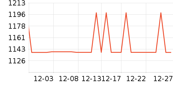 ������˫�����ʷ�۸�