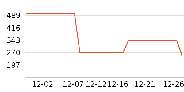 �˶�Ь��ʷ�۸�