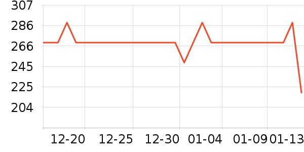 �˶�Ь��ʷ�۸�