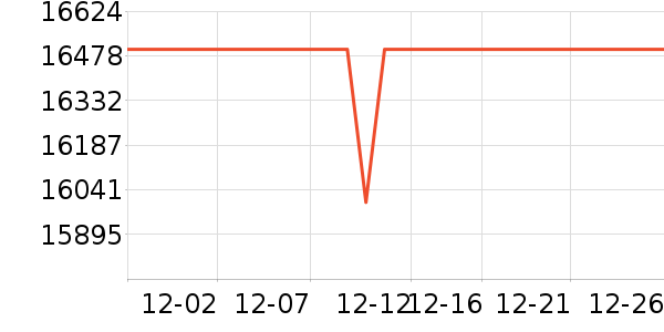 �곞�ʼǱ�������ʷ�۸�