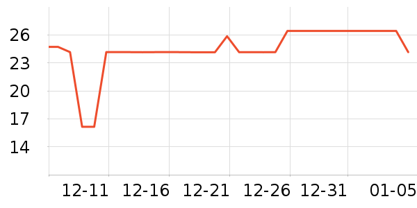 ���������̲�Ʒ��ʷ�۸�