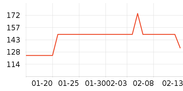 new balance�˶�ñ��ʷ�۸�