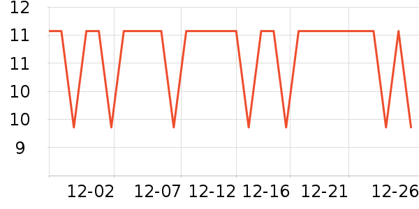 �����ؿ���/������ʷ�۸�