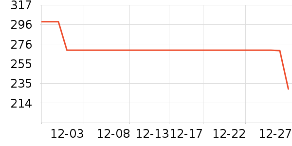 �����˶�Ь��ʷ�۸�