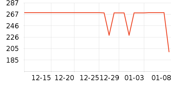 �����˶�Ь��ʷ�۸�