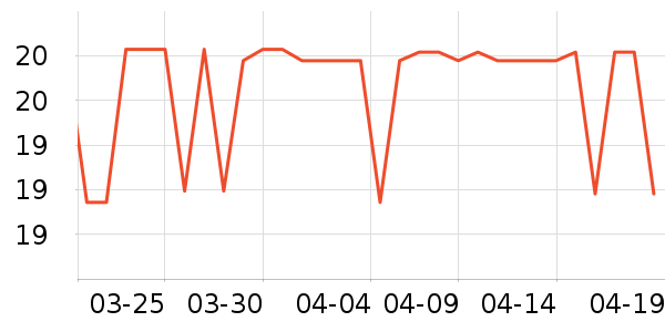 ��ܽ��Ĥ������ʷ�۸�