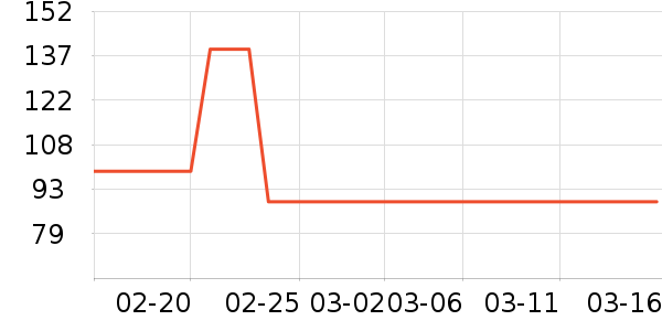 ������/��ë����ʷ�۸�