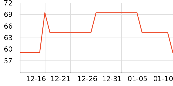 ������/��Ĥ/������Ʒ��ʷ�۸�