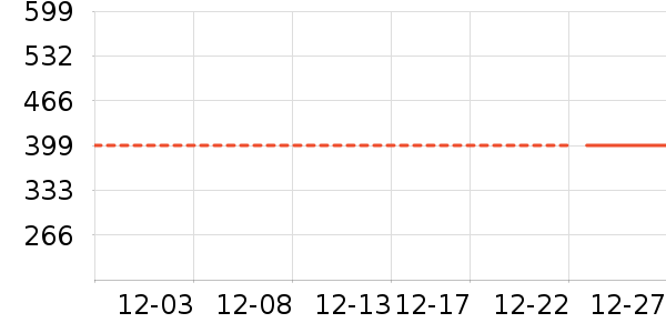 ȡů����ʷ�۸�