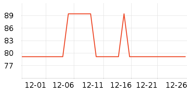 ���¸����������ʷ�۸�