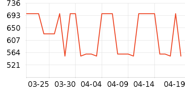 �����˶�����/��ͷ����ʷ�۸�