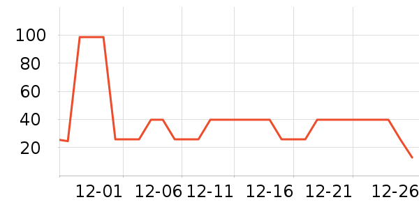 ������๤����ʷ�۸�