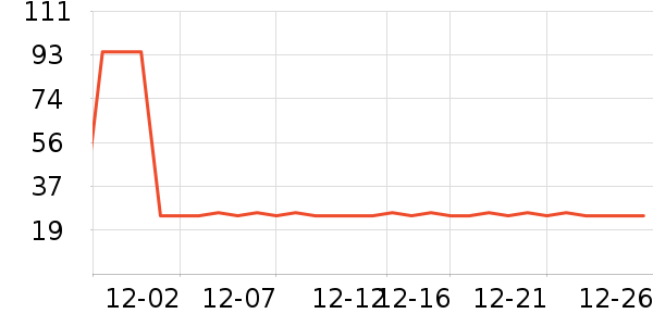 ������๤����ʷ�۸�