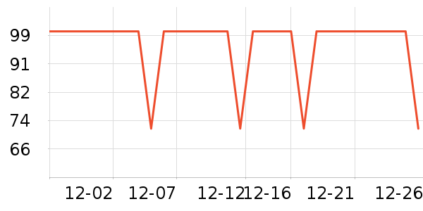 ����˹��ͯ������ʷ�۸�