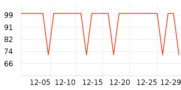 ����˹��ͯ������ʷ�۸�