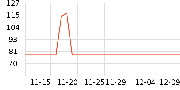 SUOBQR�緹����ʷ�۸�