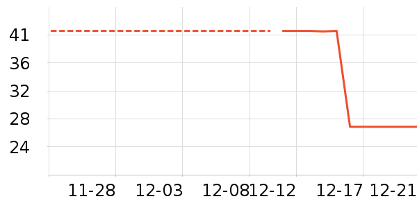 ��������ʷ�۸�