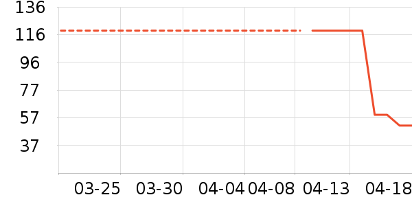 ���˼ҳ���С������ʷ�۸�