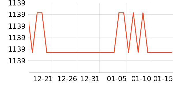 ��ħʦե֭����ʷ�۸�