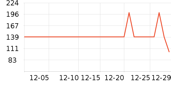 ������ʳ������ʷ�۸�