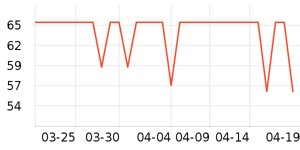 ������������ʷ�۸�