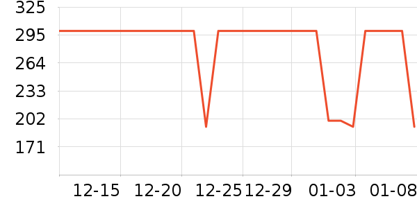 ����������ͯȹ����ʷ�۸�