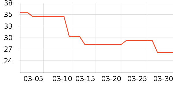 ��޹������ʷ�۸�