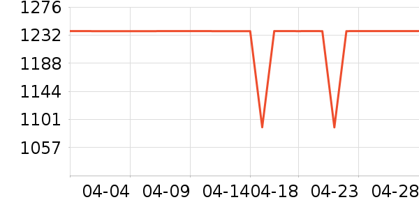 ���滧���װ��ʷ�۸�