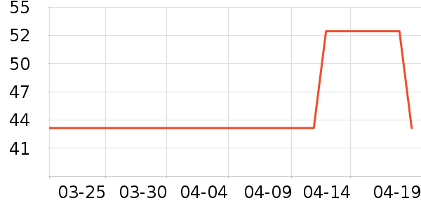 ����һͷţ��������ʷ�۸�