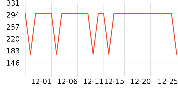 ����������ͯ�˶�Ь��ʷ�۸�