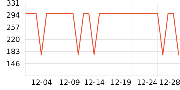 ����������ͯ�˶�Ь��ʷ�۸�