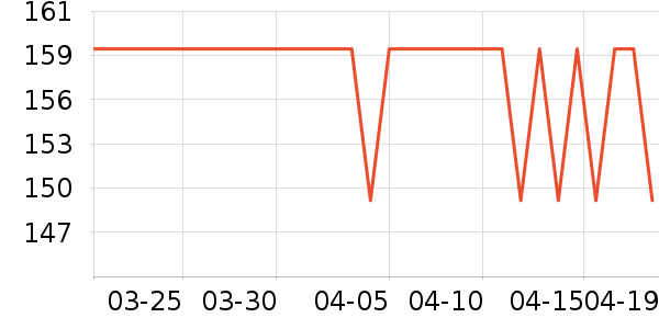 ���Ƕ����˶�Ь��ʷ�۸�