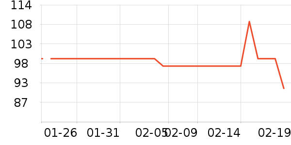 ˹�����˶�Ь��ʷ�۸�