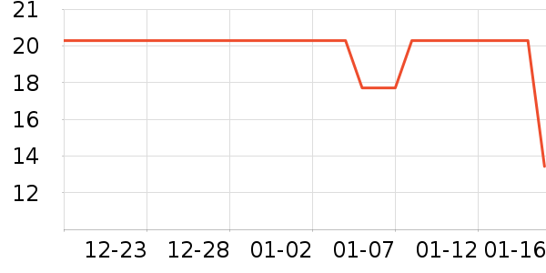 ��������������ʷ�۸�