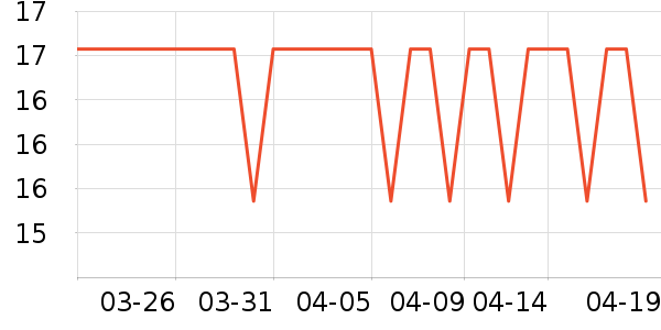 ά��ʪ����ʷ�۸�