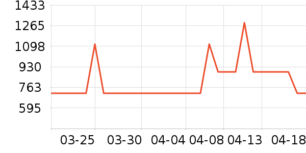 ���ն๦��һ�����ʷ�۸�