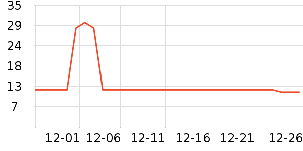 ��������Һ��˪��ʷ�۸�