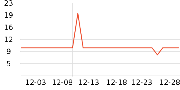 �ñ�����ֽ��ʷ�۸�