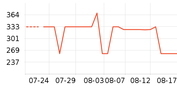 ��Ľ������ʷ�۸�