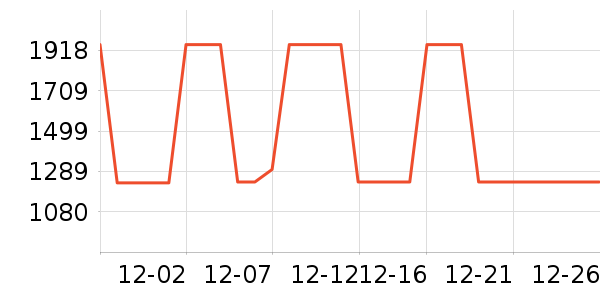 ţ�п���ʷ�۸�