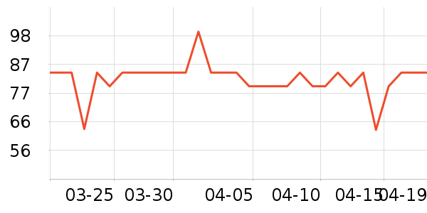 ��������/������ʷ�۸�