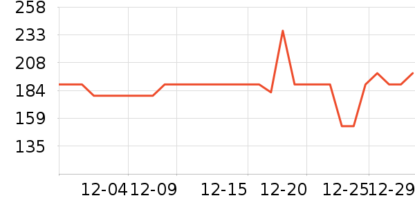 �������̹���ʷ�۸�