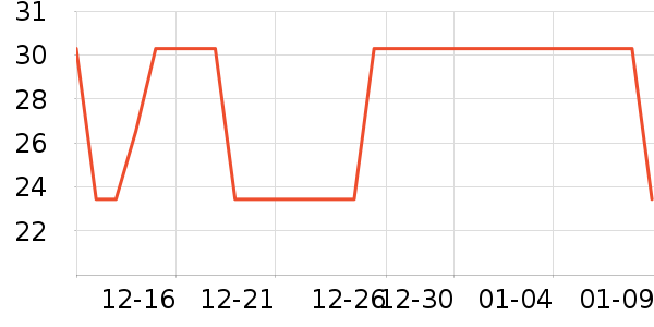 ���񻨲�/��������ʷ�۸�