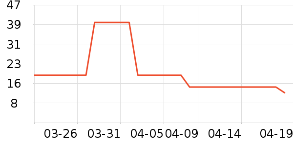 ����������ʷ�۸�