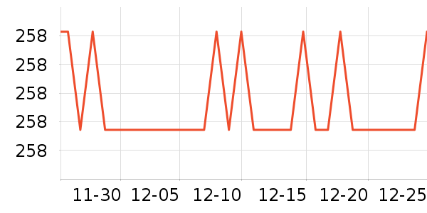 ����Ũ�˶�Ь��ʷ�۸�