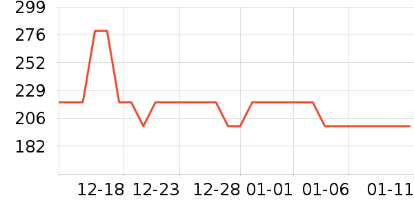 �˶�Ь��ʷ�۸�