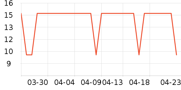 ��������������ʷ�۸�